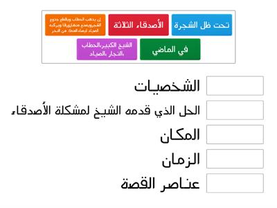  نص الاستماع الوحدة السادسة أحب العمل ثالث ابتدائي