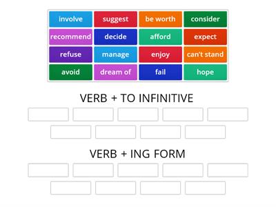 Verb Forms after other Verbs