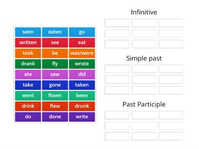 Infinitive-simple past-past participle