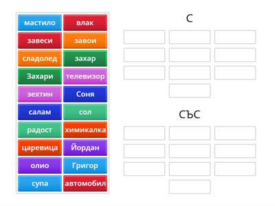 Правопис на малки думи.  С  или СЪС ?