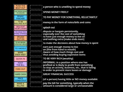 CAE money idioms