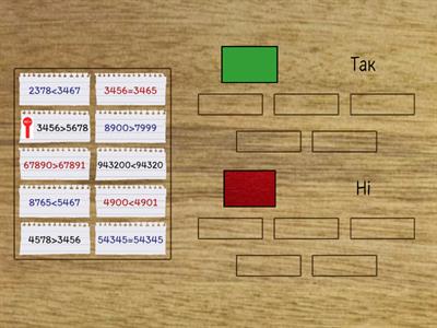Порівняння багатоцифрових чисел 4 клас 