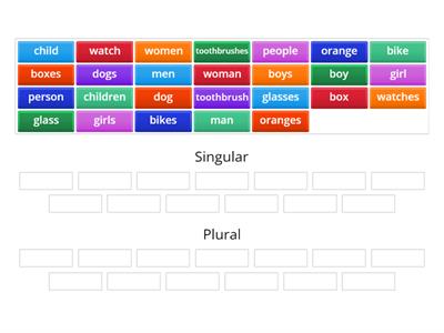 Singular vs. Plural