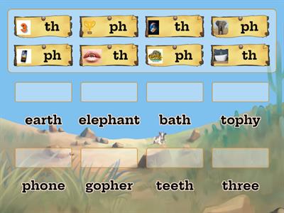 Test on PH and TH Phonics Sounds