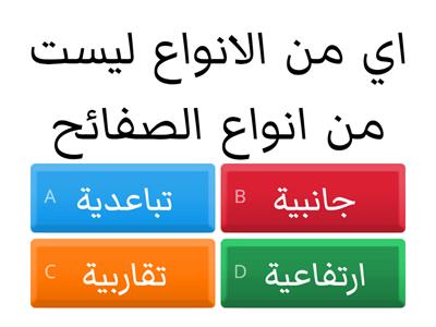 مشروع مادة العلوم للطالبة فجر محمد خليفة