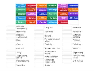 What is robotics Vocab