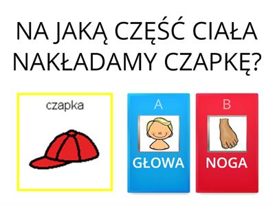 CZĘŚCI CIAŁA