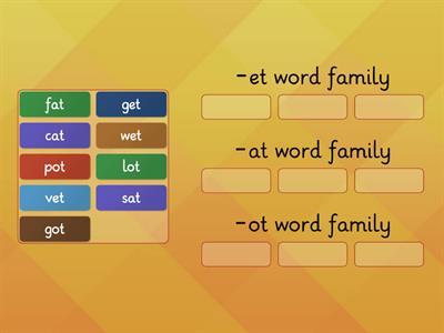 Activity 2:  word families