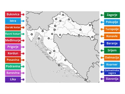 Povijesne regije Hrvatske