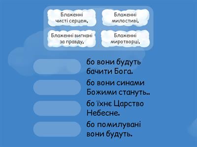 Урок 12. Заповіді блаженства.