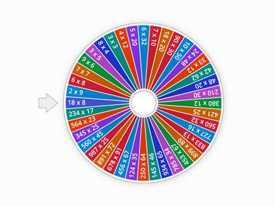 Ruleta de Multiplicaciones- 4° "A"