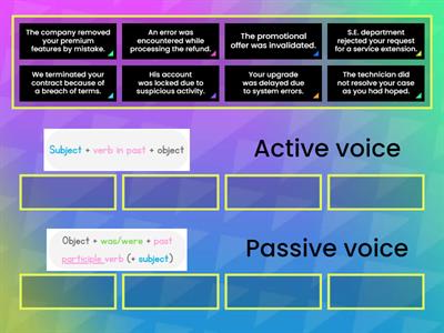 Past simple active or passive voice?