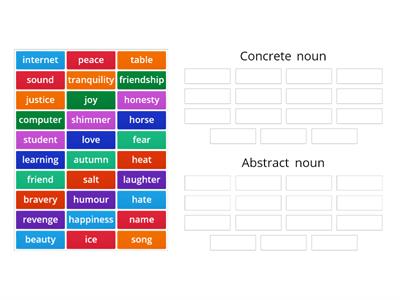 Nouns revision .. 2  Concrete & Abstract nouns