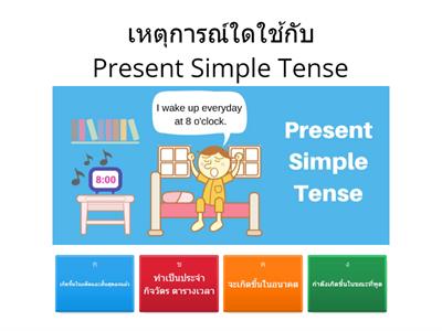 Present Simple Tense (Post Test)