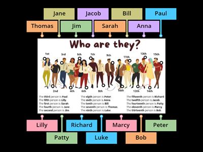 Who are they? - Ordinal Numbers