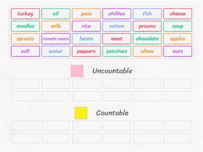 Open Up 4 Unit 3 Countable/Uncountable group sort