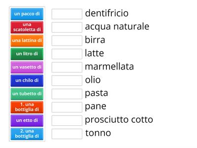 Prodotti, quantità e contenitori NVSPI.1. un 8