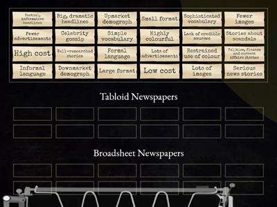 Tabloid and Broadsheet Newspapers