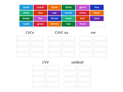 Yellow sort 19 long o - Teaching resources