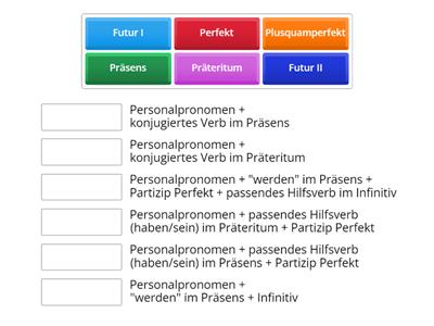 Wie baut man welche Verbzeiten auf?