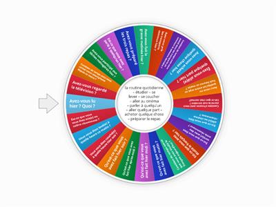 25 questions sur la routine quotidienne (au passé composé)