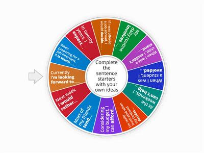 EF Upper-Intermediate 6B Verb patterns