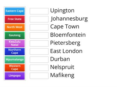 Capitals of Provinces in South Africa 