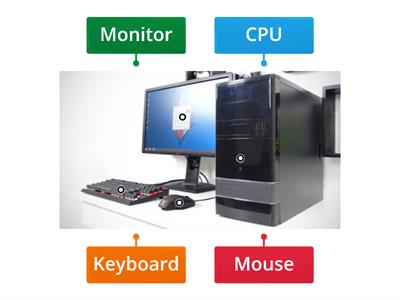 Parts of a Computer