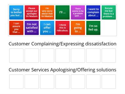 Useful language for complaining and responding to complaints