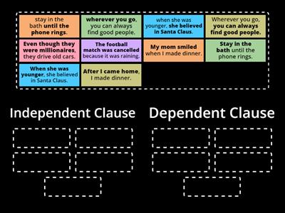 Independent Clause VS. Dependent Clause