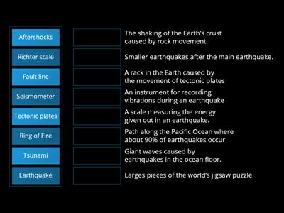 Earthquakes 