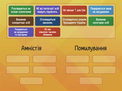 Звільнення від кримінальної відповідальності