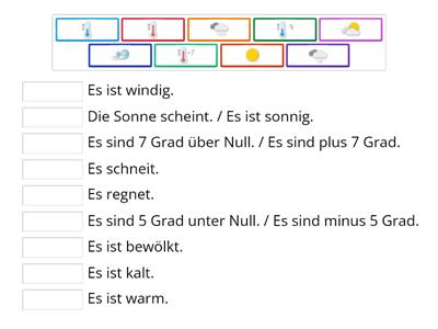 SD1 Das Wetter beschreiben