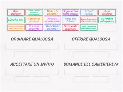 A1 - Conversazione - Al Bar (ordinare, offrire, invitare)