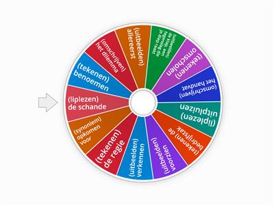 uitbeelden/omschrijven/tekenen taak 1-thema 5