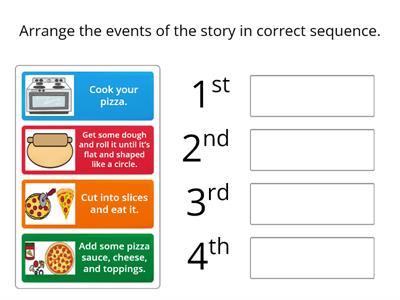 Sequencing of Events: "Making a Pizza"