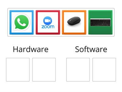 Hardware and Software