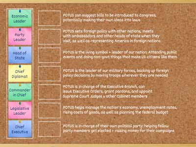 Roles of President Matching