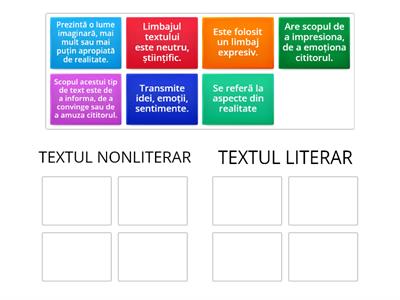 Trăsături text literar/ text nonliterar