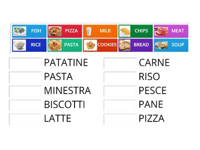 ENGLISH - ITALIAN FOOD