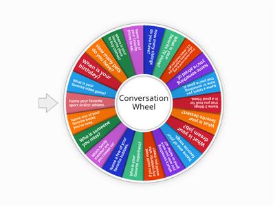  Conversation Wheel (English Extra)
