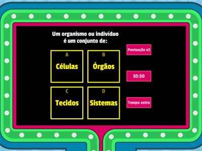 Organização do Corpo Humano - Ciências 6ª Ano