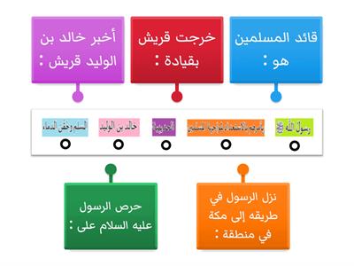 صلح الحديبية