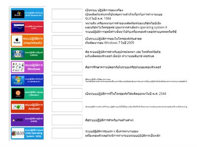 ระบบปฏิบัติการคอมพิวเตอร์