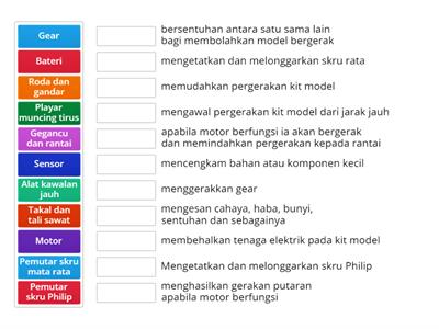 RBT Tahun 5N (26/11/2020)