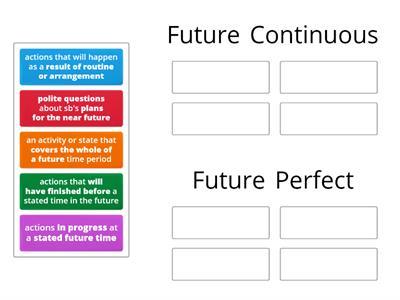 Future Continuous / Future Perfect