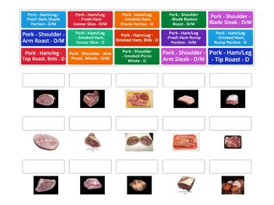 Pork Retail: Ham/Leg and Shoulder