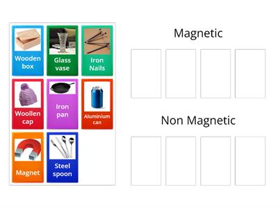 Magnetic and Non Magnetic Materials