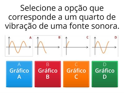 8ºano - Som-ondas