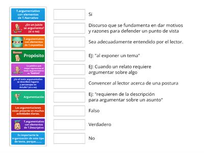 Argumentación